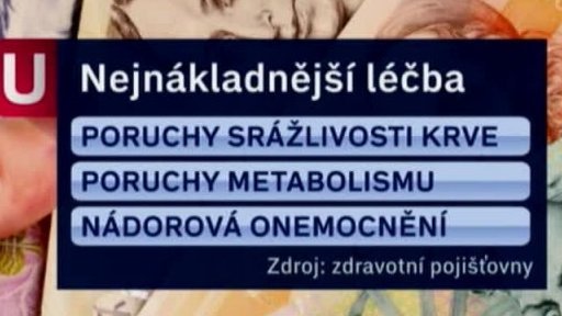 Nejdražší pacienti v Česku