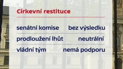 Vláda a církevní restituce