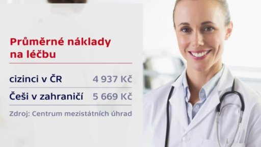 Náklady na léčbu
