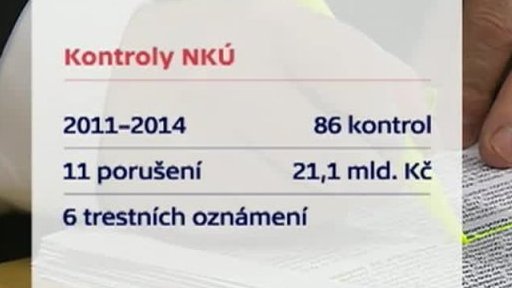 Audity na ministerstvech