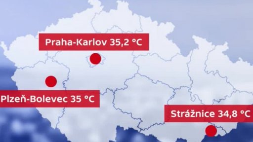 Teploty v průběhu dne