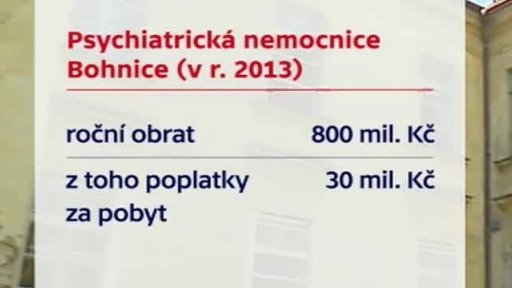 Zdravotnické poplatky