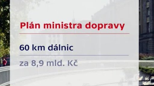 Dálnice v ČR