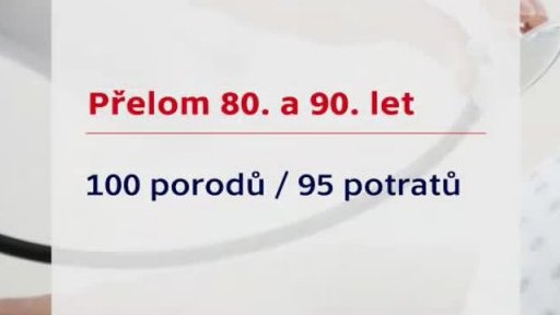 Potraty v Česku a v Evropě