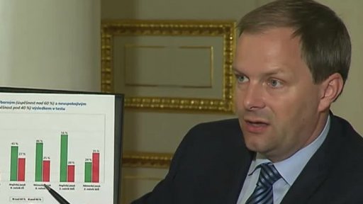 Testování studentů