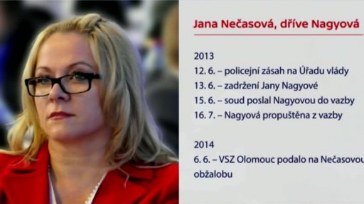 Zlom v kauze Nagyová