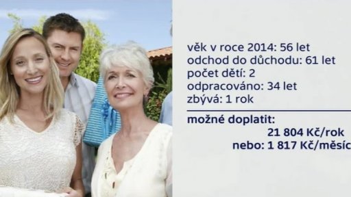 Bez nároku na důchod