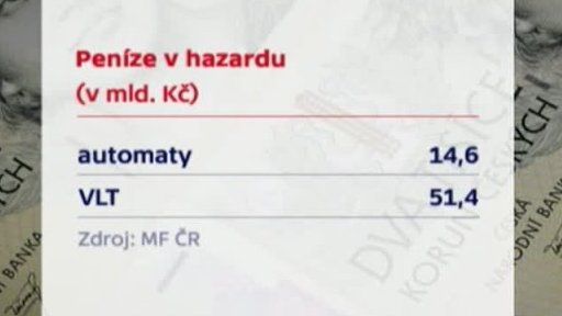 Zákon proti hernám