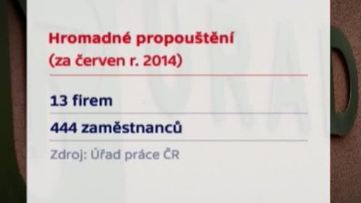 Hromadné propouštění