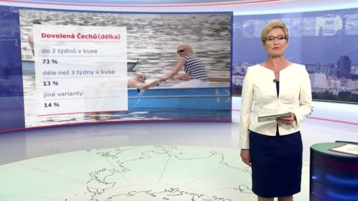 Délka dovolené v Česku a v zahraničí