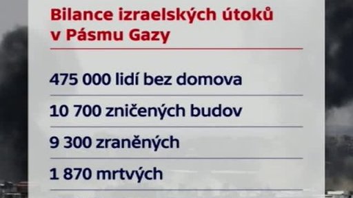 Třídenní příměří mezi Hamásem a Izraelem