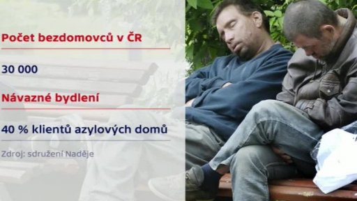 Trnitá cesta z ulice