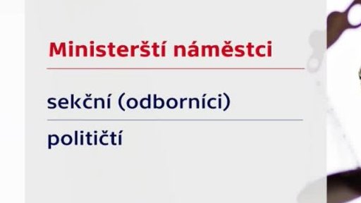 Služební zákon v praxi