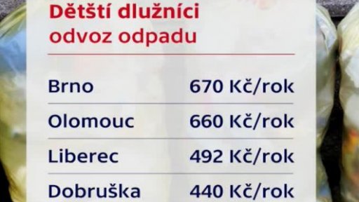 Dětští dlužníci v číslech