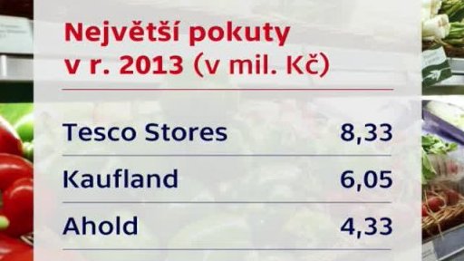 Klamavé značení původu potravin