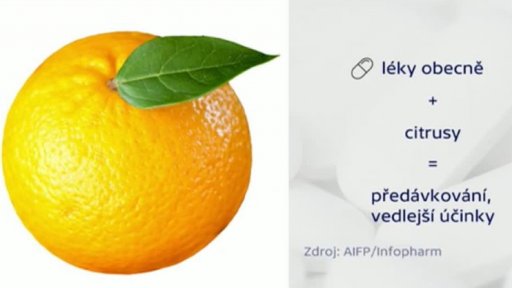 Rizika užívání léků