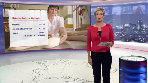 Kurzarbeit