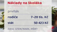 Kolik stojí školák