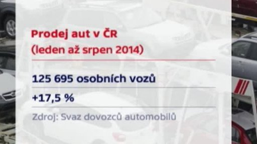 Prodej aut roste