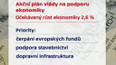 Podpora tuzemské ekonomiky