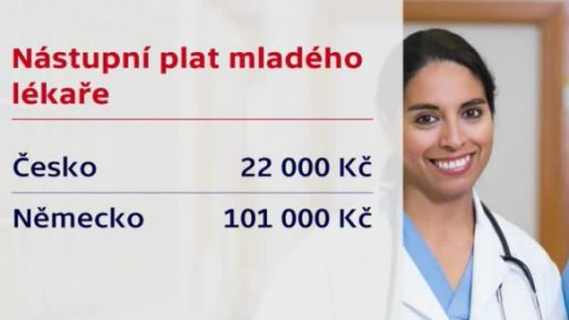 Odcházející absolventi