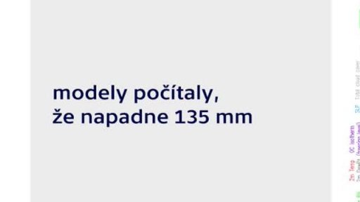 Proč na místě tolik sněžilo