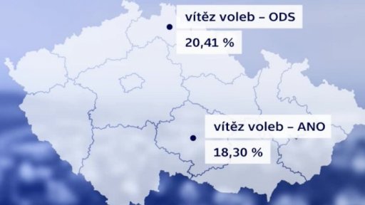 Povolební vyjednávání