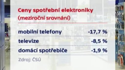 Elektronika zlevňuje