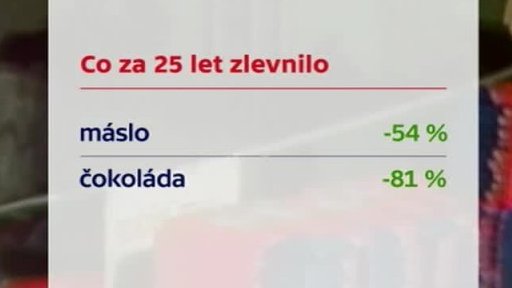 Oslavy 17. listopadu