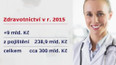 Zdravotnictví v roce 2015