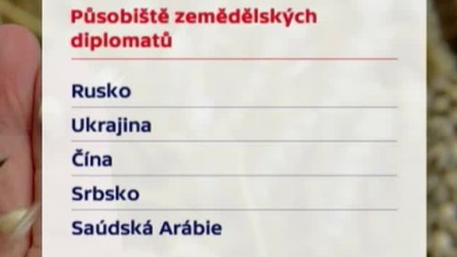 České zemědělství v zahraničí