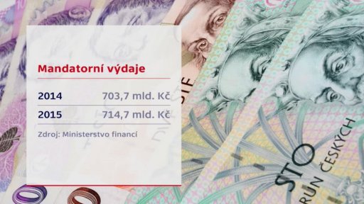 Plánované schodky rozpočtů