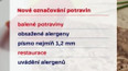 Alergeny v jídelních lístcích a na obalech potravin