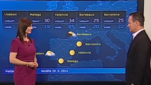 Jaké počasí bude o prázdninách?