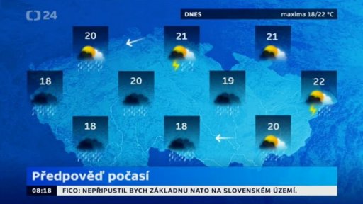 Předpověď počasí