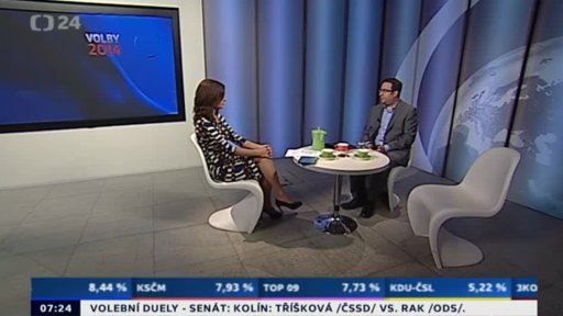 Výsledky voleb 2014