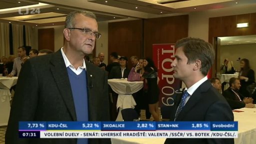 Zpravodajský servis