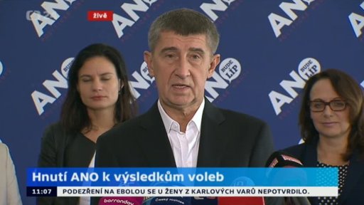 Hnutí ANO k výsledkům voleb