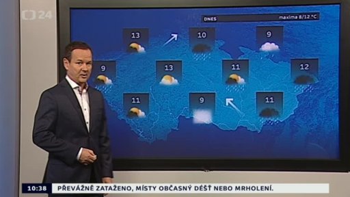 Zpravodajský servis