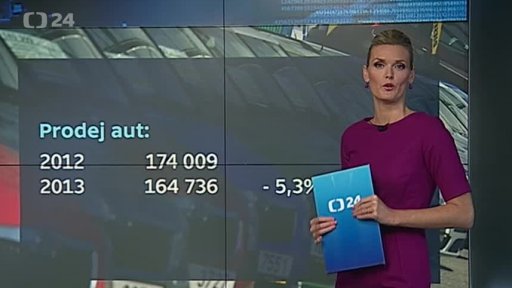 Prodej nových aut loni klesl o 5 procent - úvod