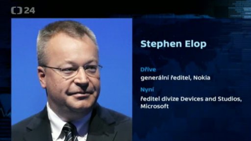 Manažerské přestupy