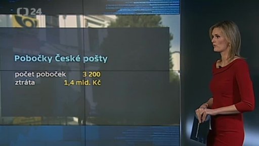 Česká pošta mění vedení