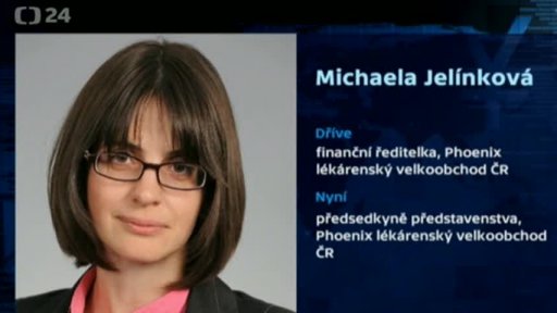 Manažerské přestupy