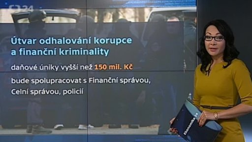 Fungování týmu Kobra