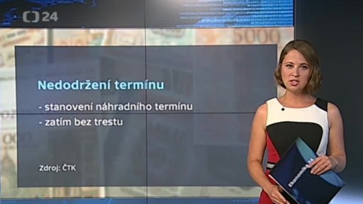 Konec anonymních akcií - úvod