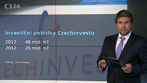Zájem zahraničních investorů o Česko - úvod
