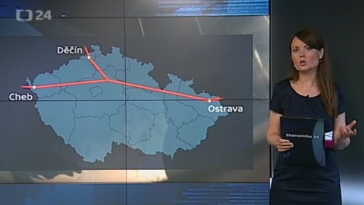 Nové uspořádání vzdušného prostoru - úvod
