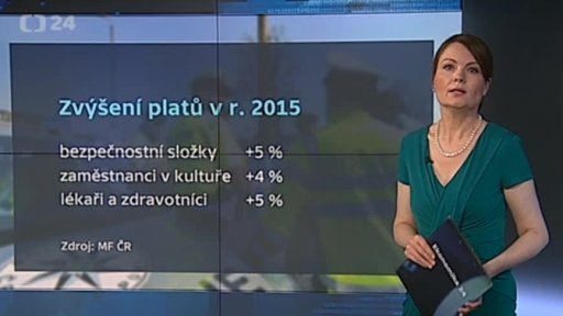 Zvýšení platů