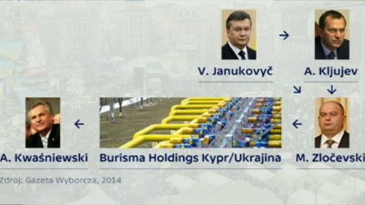 Skandál polského exprezidenta