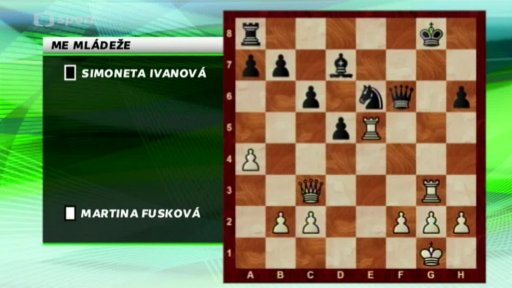 Analýza partie Fusková-Ivanová